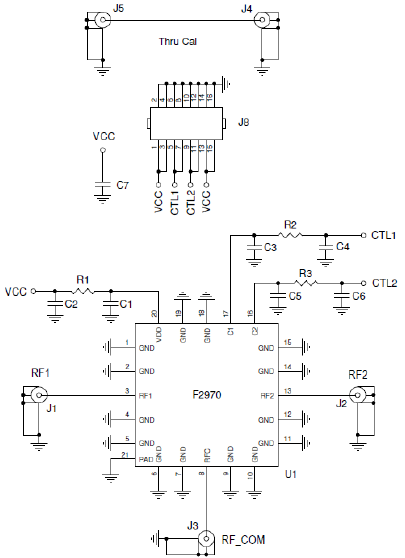 Board Image